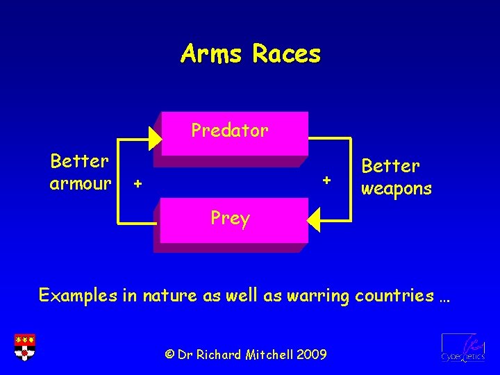 Arms Races Predator Better armour + + Better weapons Prey Examples in nature as
