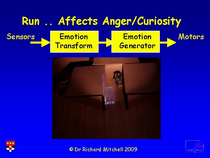 Run. . Affects Anger/Curiosity Sensors Emotion Transform Emotion Generator © Dr Richard Mitchell 2009