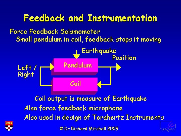 Feedback and Instrumentation Force Feedback Seismometer Small pendulum in coil, feedback stops it moving