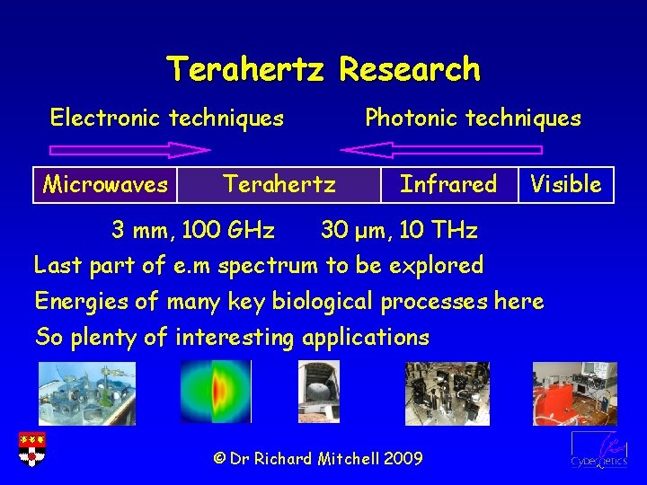 Terahertz Research Electronic techniques Microwaves Terahertz Photonic techniques Infrared Visible 3 mm, 100 GHz