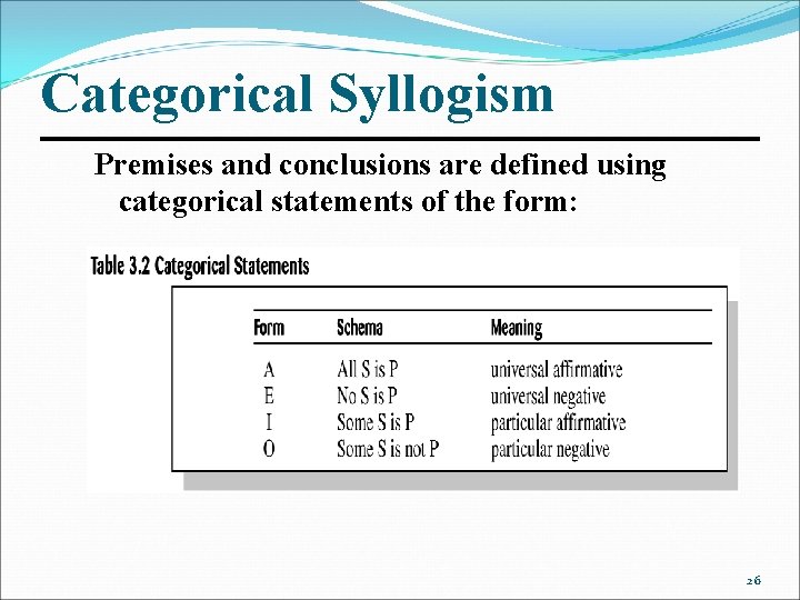 Categorical Syllogism Premises and conclusions are defined using categorical statements of the form: 26