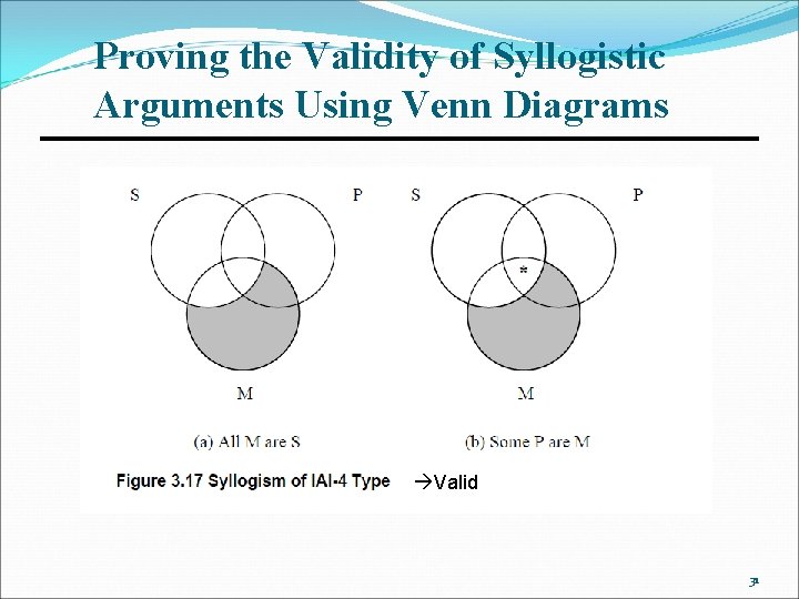 Proving the Validity of Syllogistic Arguments Using Venn Diagrams Valid 31 