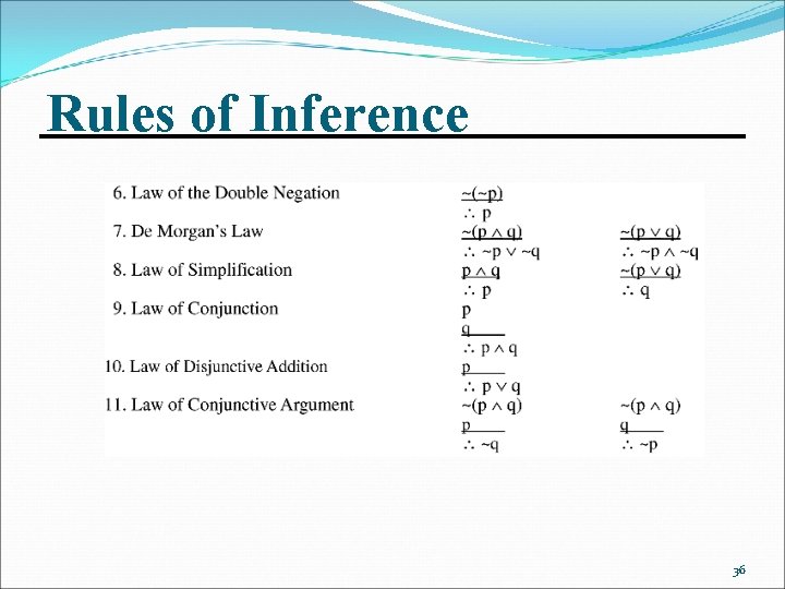 Rules of Inference 36 