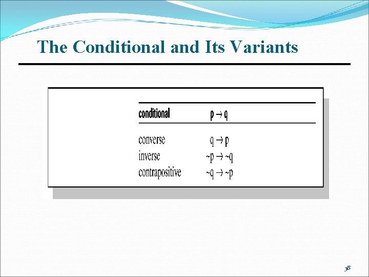 The Conditional and Its Variants 38 
