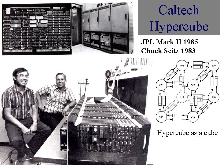 Caltech Hypercube JPL Mark II 1985 Chuck Seitz 1983 Hypercube as a cube 