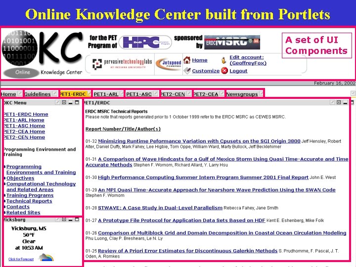 Online Knowledge Center built from Portlets A set of UI Components • Web Services