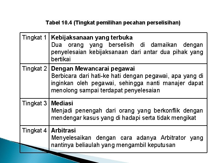 Tabel 10. 4 (Tingkat pemilihan pecahan perselisihan) Tingkat 1 Kebijaksanaan yang terbuka Dua orang