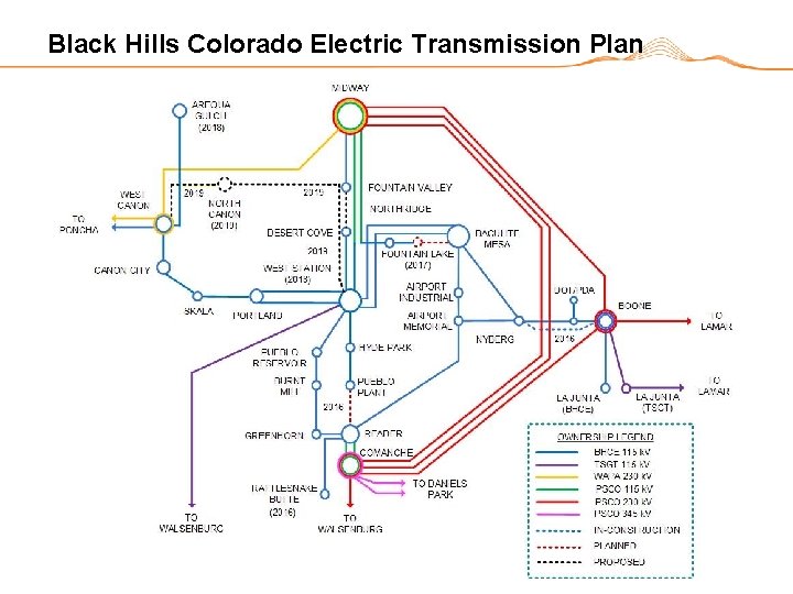 Black Hills Colorado Electric Transmission Plan 