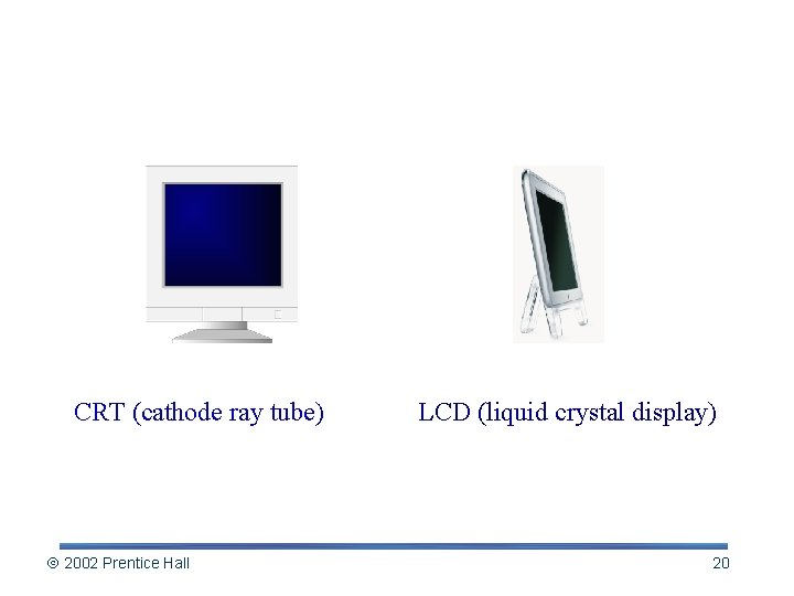 Monitor Classes CRT (cathode ray tube) 2002 Prentice Hall LCD (liquid crystal display) 20