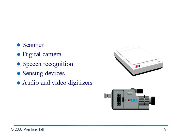 Digitizing the Real World Scanner Digital camera Speech recognition Sensing devices Audio and video