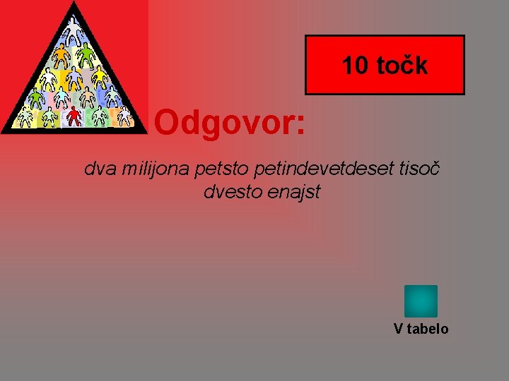 10 točk Odgovor: dva milijona petsto petindevetdeset tisoč dvesto enajst V tabelo 