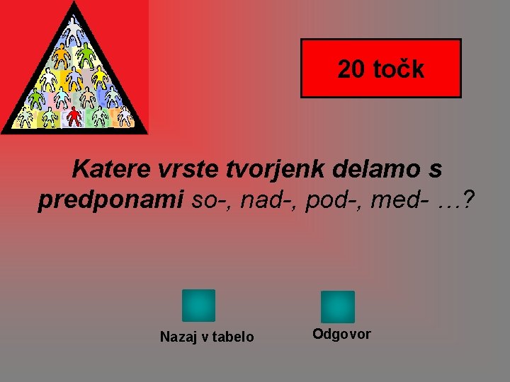 20 točk Katere vrste tvorjenk delamo s predponami so-, nad-, pod-, med- …? Nazaj