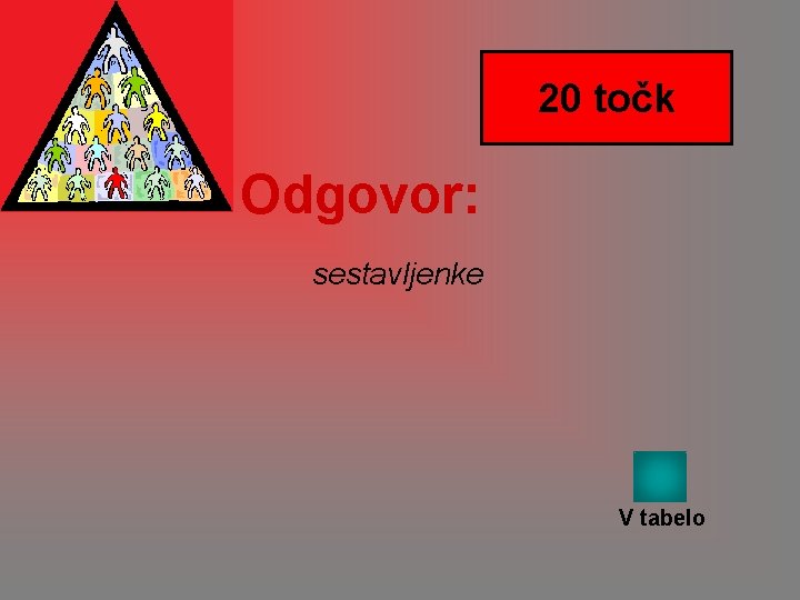 20 točk Odgovor: sestavljenke V tabelo 