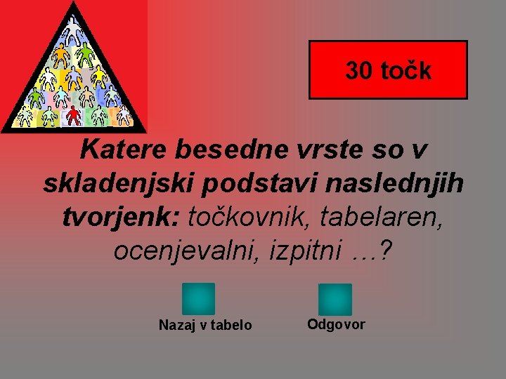 30 točk Katere besedne vrste so v skladenjski podstavi naslednjih tvorjenk: točkovnik, tabelaren, ocenjevalni,