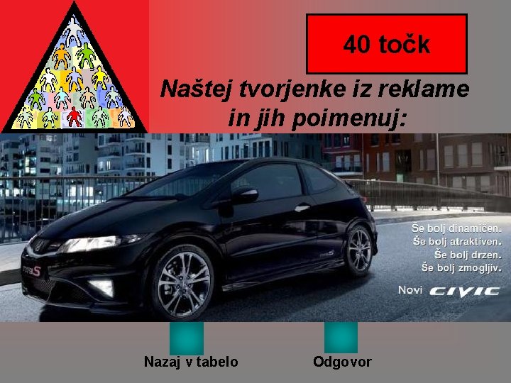 40 točk Naštej tvorjenke iz reklame in jih poimenuj: Nazaj v tabelo Odgovor 40 točk Naštej tvorjenke iz reklame in jih poimenuj: Nazaj v tabelo Odgovor