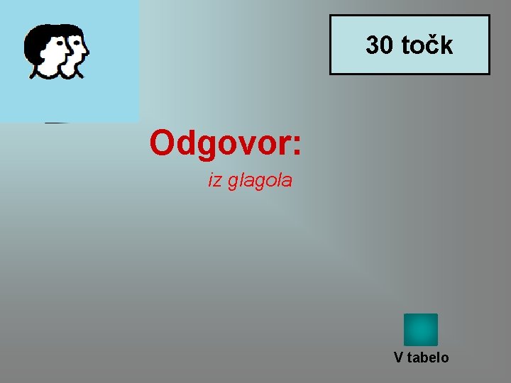 30 točk Odgovor: iz glagola V tabelo 30 točk Odgovor: iz glagola V tabelo