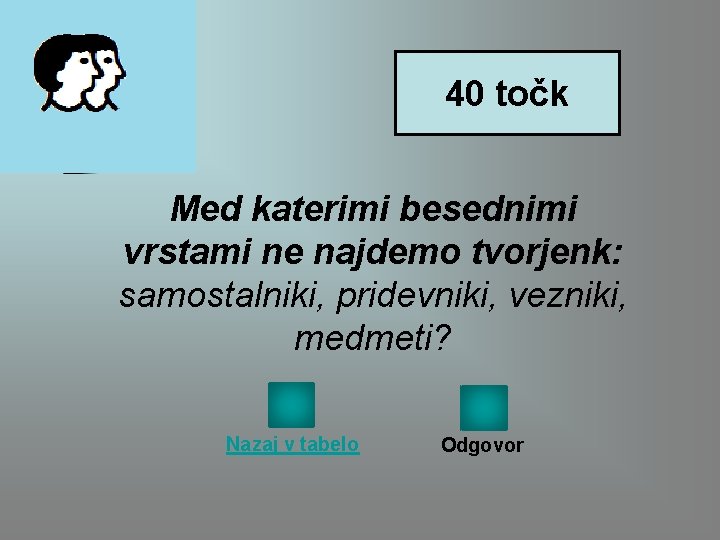 40 točk Med katerimi besednimi vrstami ne najdemo tvorjenk: samostalniki, pridevniki, vezniki, medmeti? Nazaj