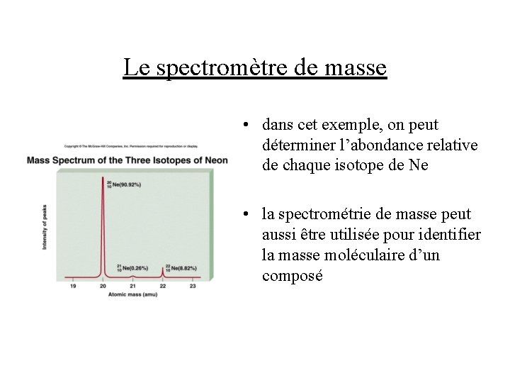 Le spectromètre de masse • dans cet exemple, on peut déterminer l’abondance relative de