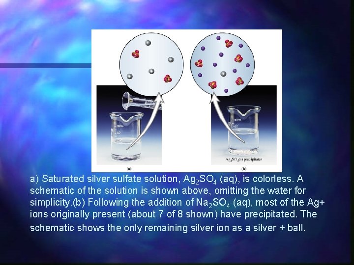 a) Saturated silver sulfate solution, Ag 2 SO 4 (aq), is colorless. A schematic