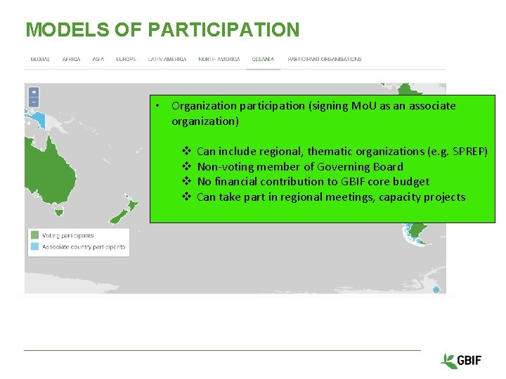 MODELS OF PARTICIPATION • Organization participation (signing Mo. U as an associate organization) v