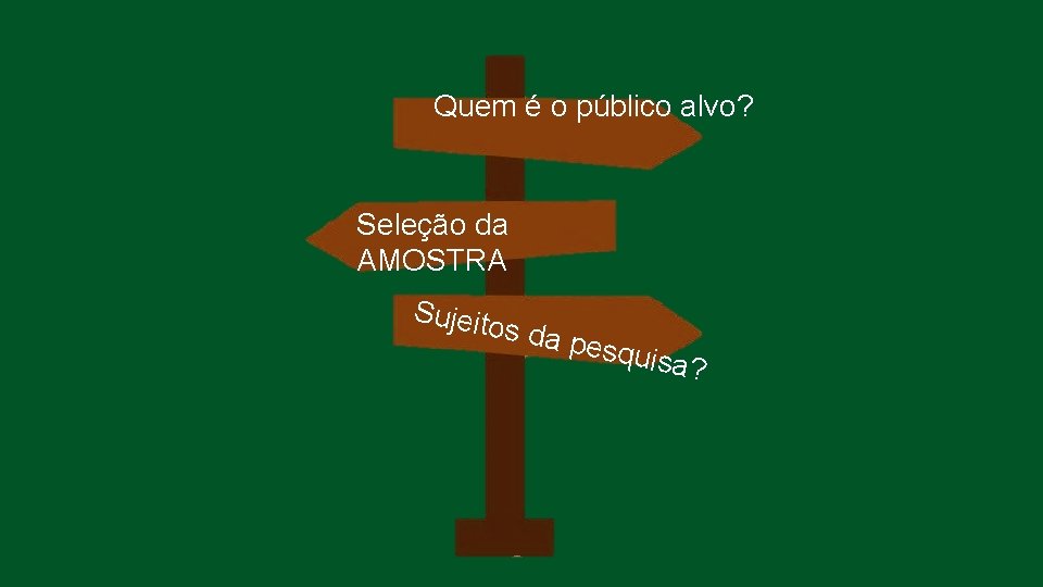 Quem é o público alvo? Seleção da AMOSTRA Sujeit os da pesqu isa? 