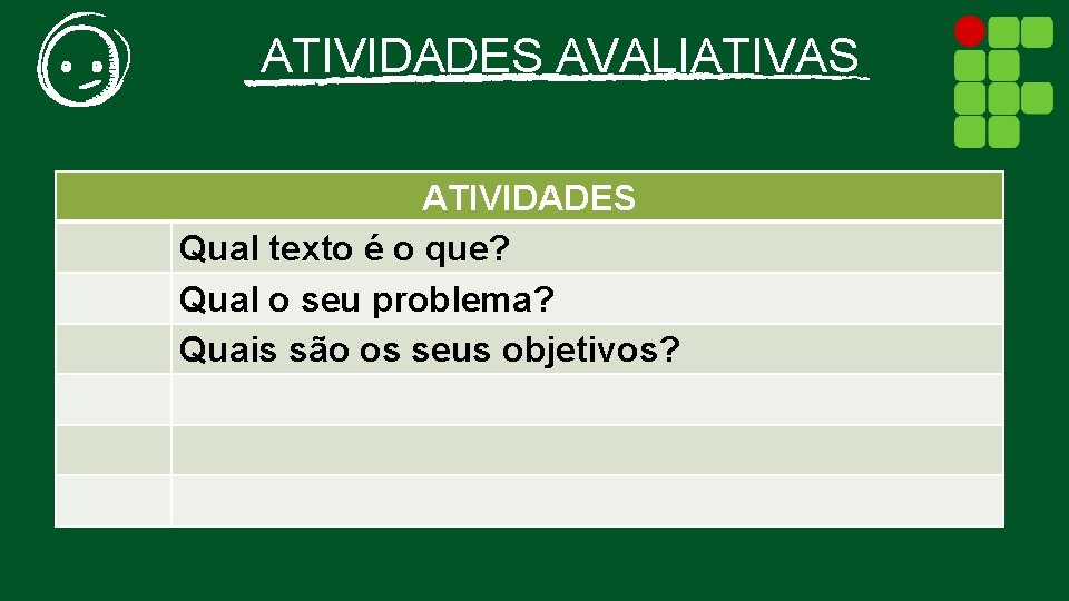 ATIVIDADES AVALIATIVAS ATIVIDADES Qual texto é o que? Qual o seu problema? Quais são