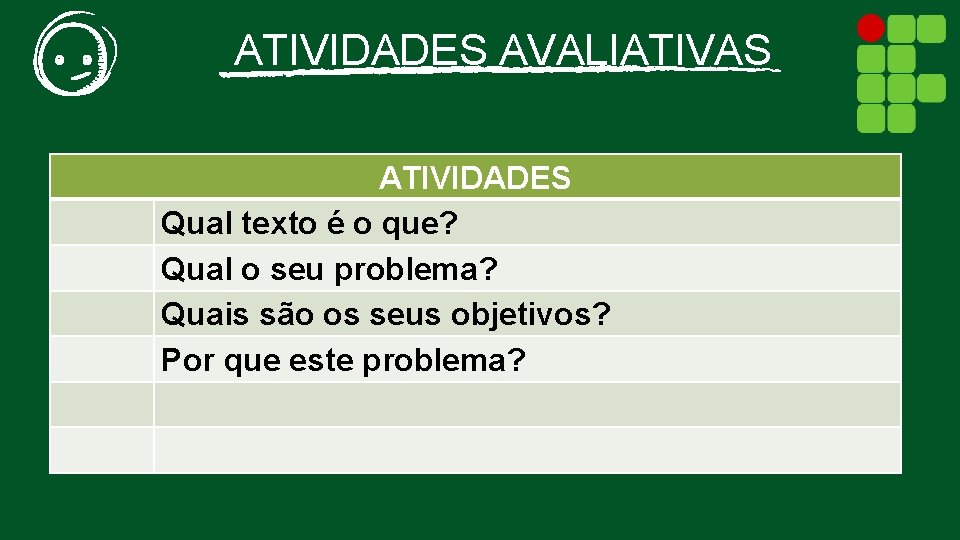 ATIVIDADES AVALIATIVAS ATIVIDADES Qual texto é o que? Qual o seu problema? Quais são