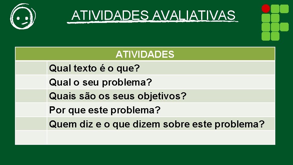 ATIVIDADES AVALIATIVAS ATIVIDADES Qual texto é o que? Qual o seu problema? Quais são