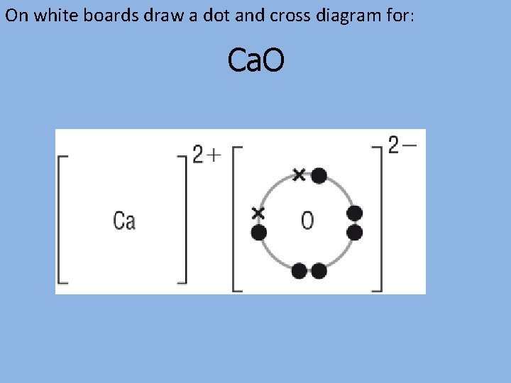 On white boards draw a dot and cross diagram for: Ca. O 