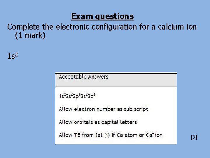 Exam questions Complete the electronic configuration for a calcium ion (1 mark) 1 s