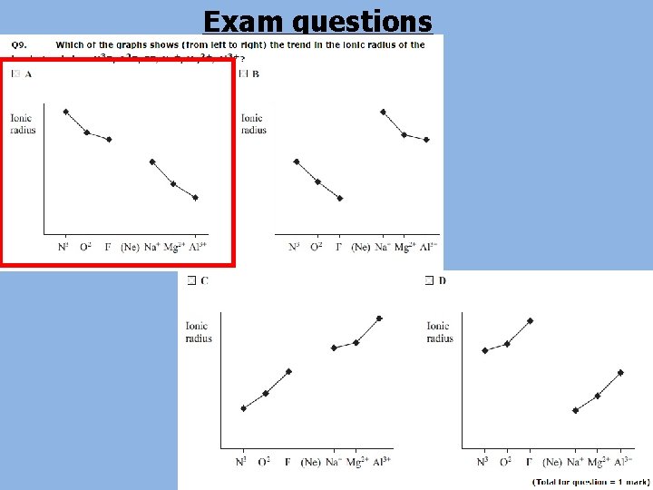 Exam questions 