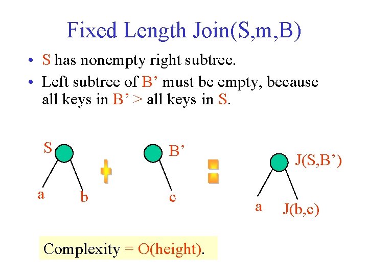 Fixed Length Join(S, m, B) • S has nonempty right subtree. • Left subtree