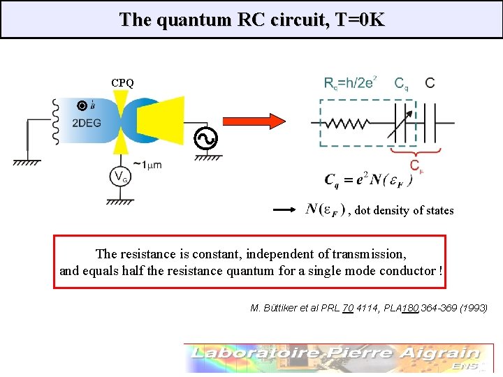 The quantum RC circuit, T=0 K CPQ , dot density of states The resistance