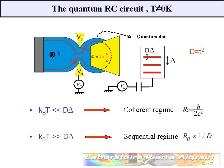 The quantum RC circuit , T=0 K Quantum dot D=t 2 • k. BT