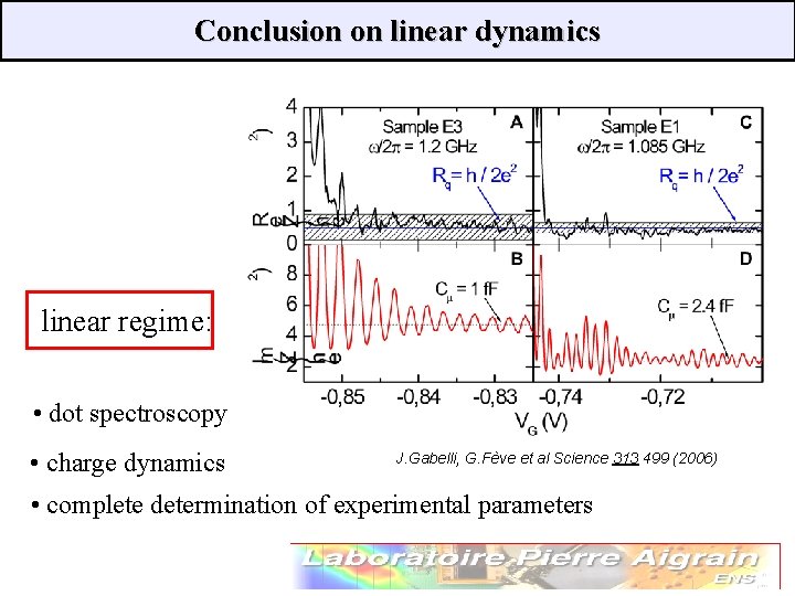 Conclusion on linear dynamics linear regime: • dot spectroscopy • charge dynamics J. Gabelli,