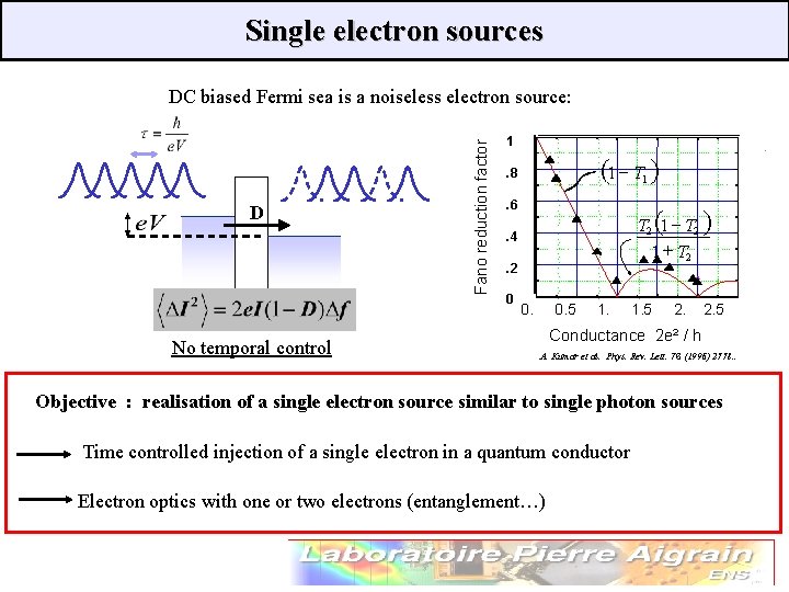 Single electron sources D No temporal control Fano reduction factor DC biased Fermi sea