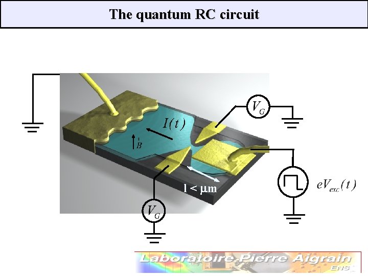 The quantum RC circuit l < mm 