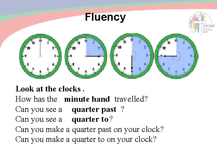 Fluency Look at the clocks. How has the minute hand travelled? Can you see