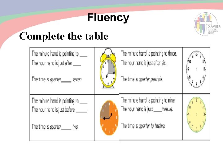 Fluency Complete the table 