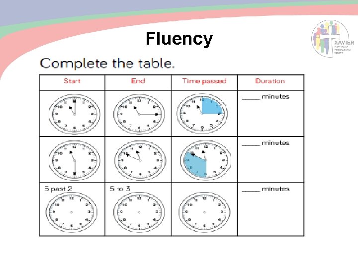 Fluency 