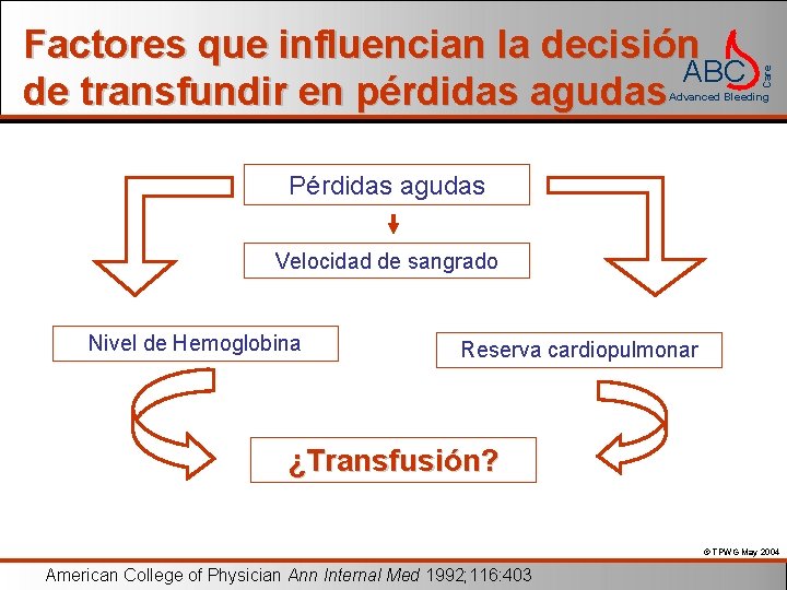 Care Factores que influencian la decisión ABC de transfundir en pérdidas agudas Advanced Bleeding