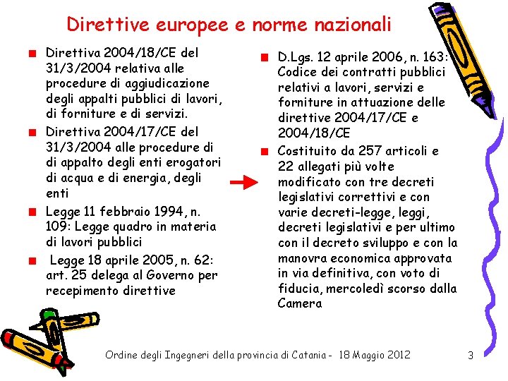 Direttive europee e norme nazionali Direttiva 2004/18/CE del 31/3/2004 relativa alle procedure di aggiudicazione