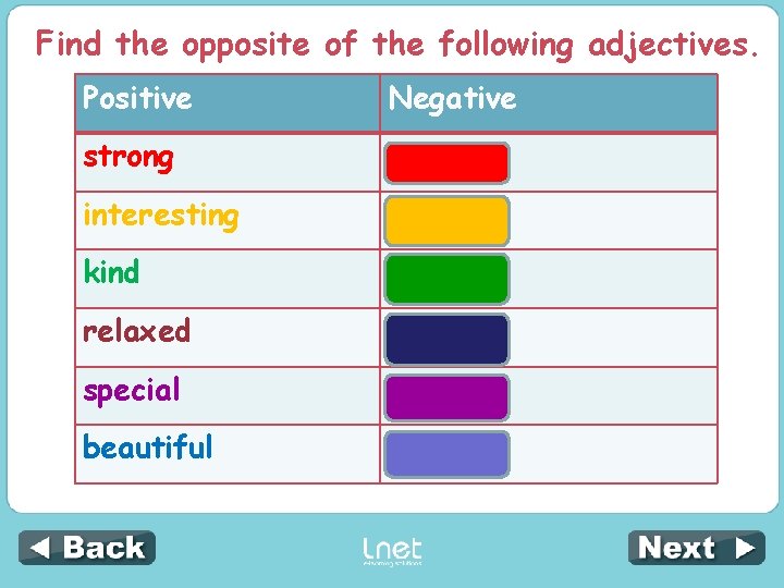 Find the opposite of the following adjectives. Positive Negative strong weak interesting boring kind