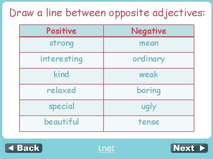 Draw a line between opposite adjectives: Positive strong Negative mean interesting ordinary kind weak