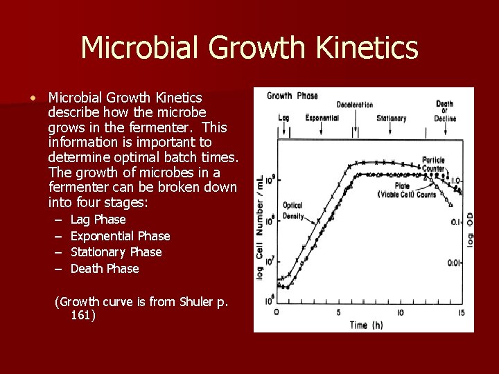 Microbial Growth Kinetics • Microbial Growth Kinetics describe how the microbe grows in the