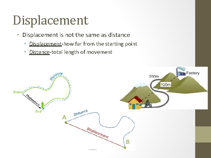 Displacement • Displacement is not the same as distance • Displacement-how far from the