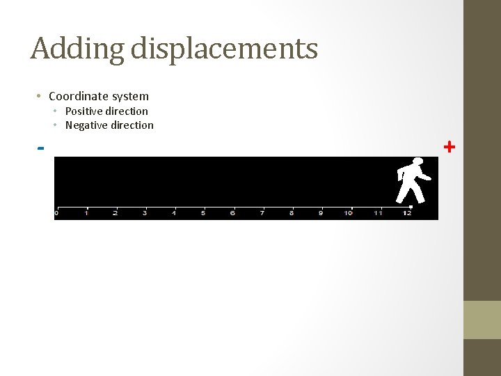 Adding displacements • Coordinate system - • Positive direction • Negative direction + 