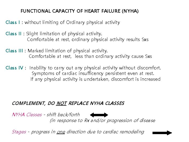 FUNCTIONAL CAPACITY OF HEART FAILURE (NYHA) Class I：without limiting of Ordinary physical activity Class