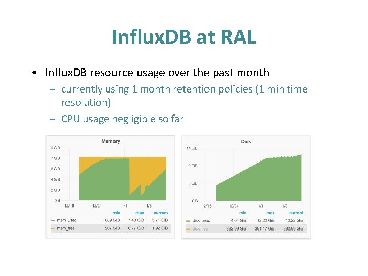 Influx. DB at RAL • Influx. DB resource usage over the past month – Influx. DB at RAL • Influx. DB resource usage over the past month –