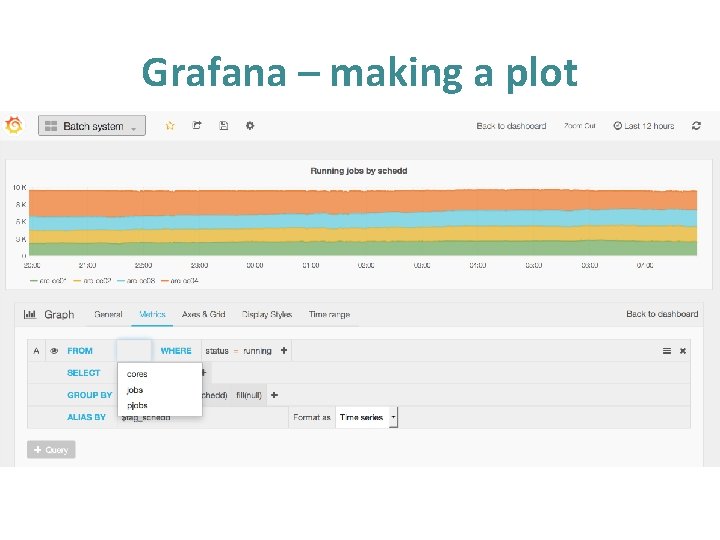 Grafana – making a plot • a Grafana – making a plot • a